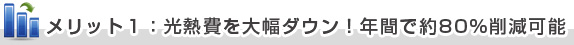 光熱費を大幅ダウン！年間で約80％削減可能